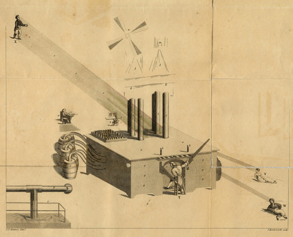 Air Loom, James Tilly Matthews, 1810